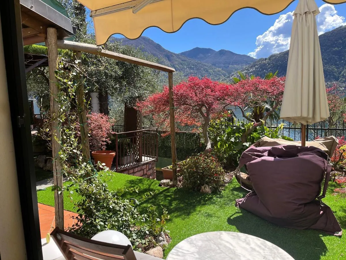 Maison Du Soleil Cima
